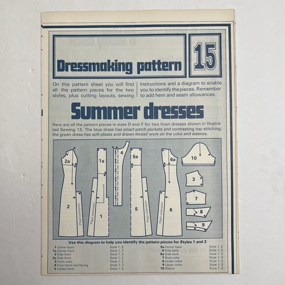 Vintage Designer Sewing Patterns Uncut Lot Of 4 Shirts Skirts Dresses 70s - Picture 4 of 9